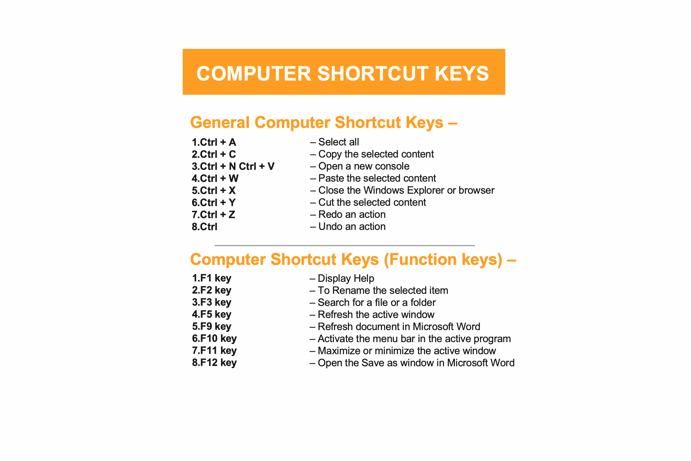 New folder shop shortcut key